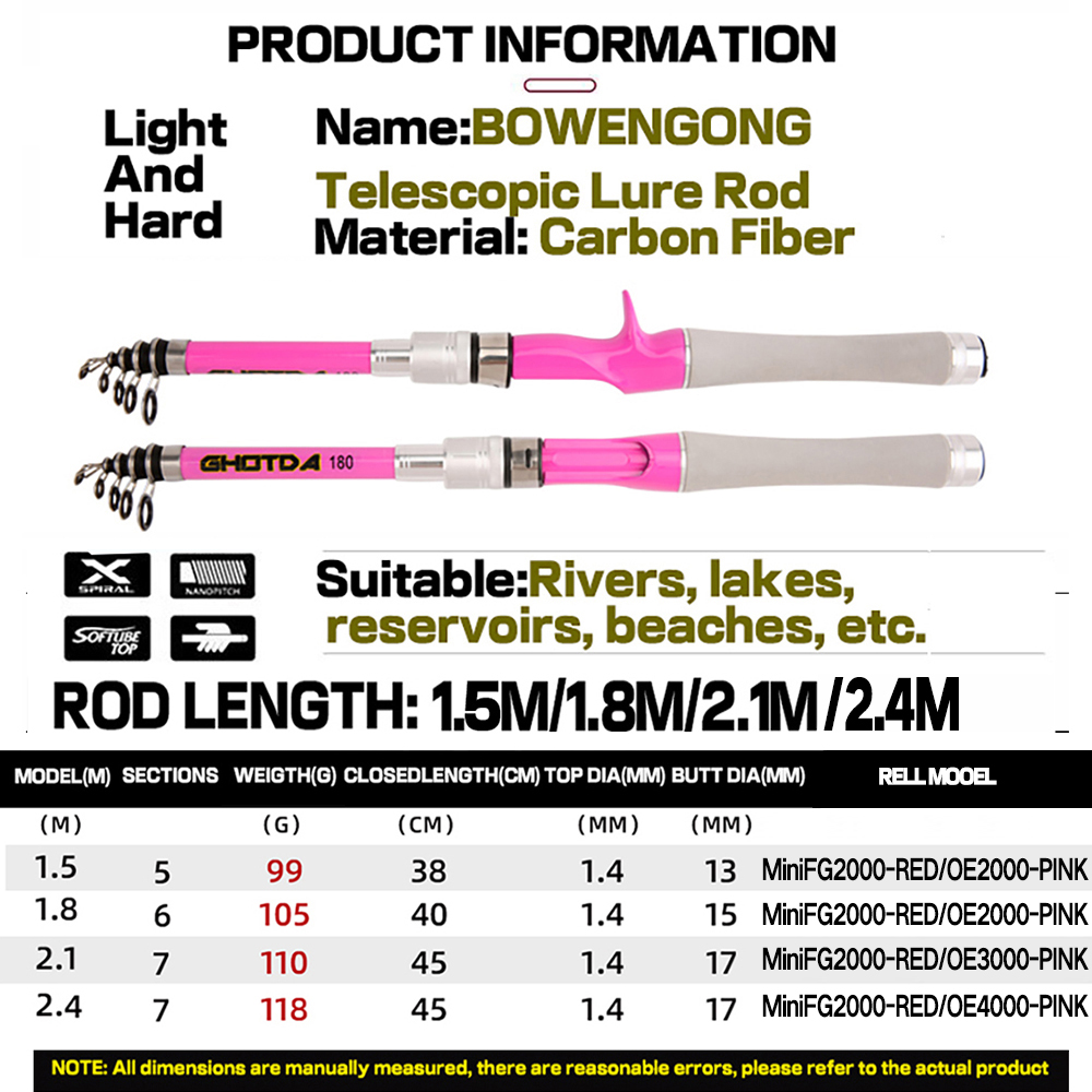 1.5M-2.4M Kunstaas Draaiende H - Developing Tank Reel recensie en prijs