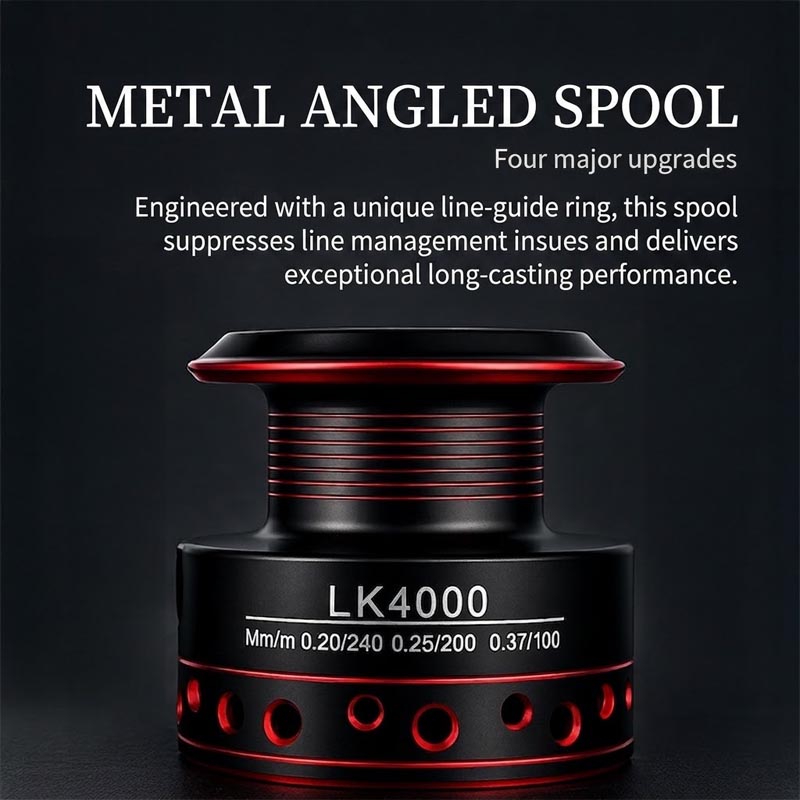 Volledig metalen spinhengelrol - Developing Tank Reel recensie en prijs