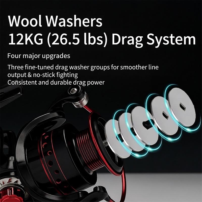 Volledig metalen spinhengelrol - Developing Tank Reel recensie en prijs