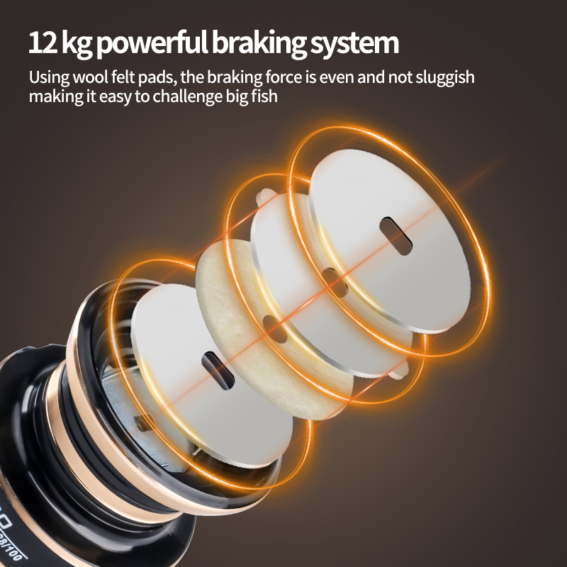 Deukio Nieuwe Draaiende Haspel - Developing Tank Reel recensie en prijs