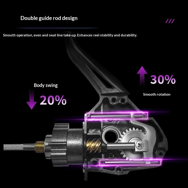 Takuma Spinning Reel Lichtgewi - Developing Tank Reel recensie en prijs