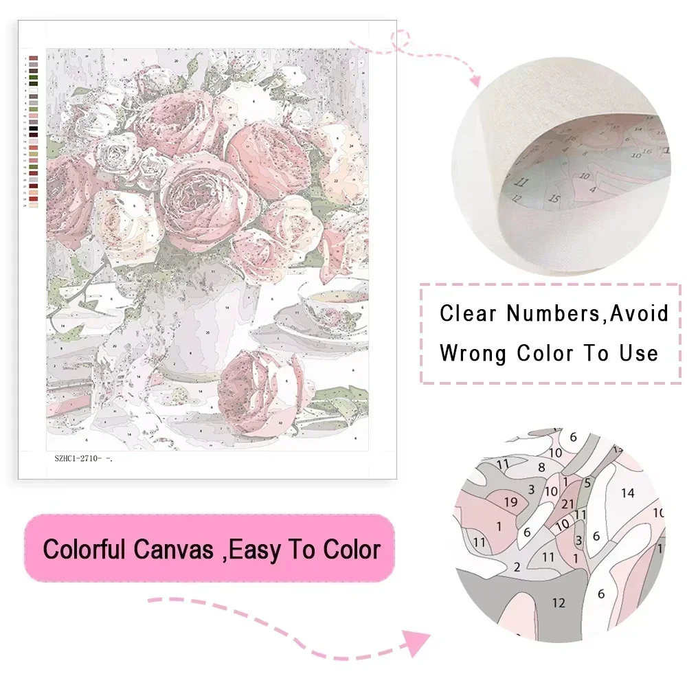Digitaal olieverfschilderij op - Vintage Things Collection recensie en prijs